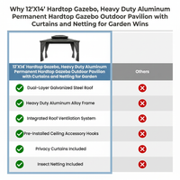 12'X14' Hardtop Gazebo, Heavy Duty Aluminum Permanent Hardtop Gazebo Outdoor Pavilion with Curtains and Netting for Garden — Comparison