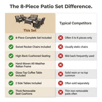 8 Pieces Patio Furniture Sets with Swivel Rocking Chairs,High-Back Rattan Patio Outdoor Conversation Set with 2-Seat Sofa & Coffee Table for Porch Deck Backyard Poolside — Comparison