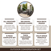 8 Pieces Patio Furniture Sets with Swivel Rocking Chairs,High-Back Rattan Patio Outdoor Conversation Set with 2-Seat Sofa & Coffee Table for Porch Deck Backyard Poolside — Results & Stats