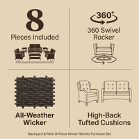 8 Pieces Patio Furniture Sets with Swivel Rocking Chairs,High-Back Rattan Patio Outdoor Conversation Set with 2-Seat Sofa & Coffee Table for Porch Deck Backyard Poolside — Results & Stats