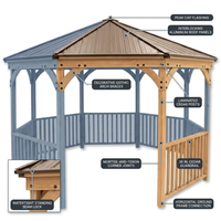 Outdoor Gazebo Built for Year-Round Use, 12ft Octagon, Cedar Wood, Metal Roof, 36in Guard Rails — How It Works